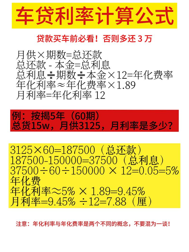 如何利用“车贷联盟”降低购车成本？——新手购车族必看