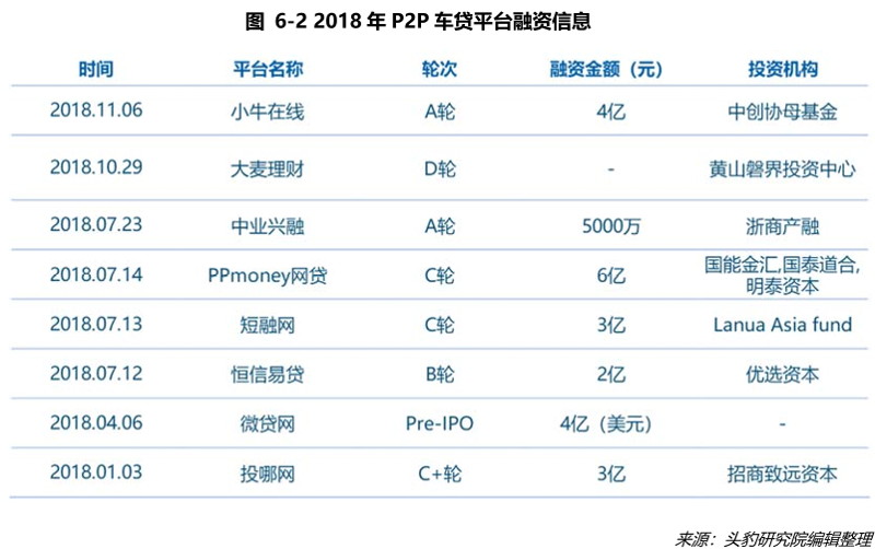 汽车金融加盟:如何选择最适合你的合作伙伴?